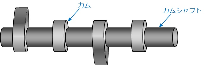 カムシャフト