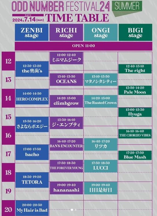 オドナンのタイムテーブル