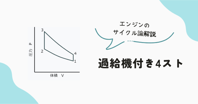 過給機付き4スト