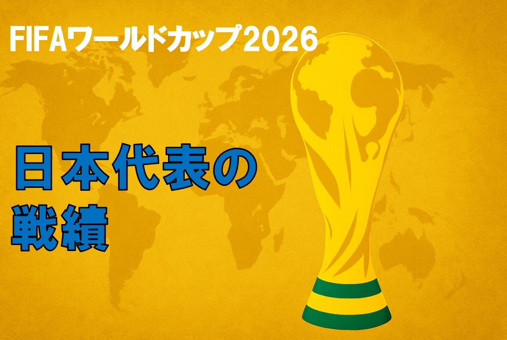 ワールドカップ戦績